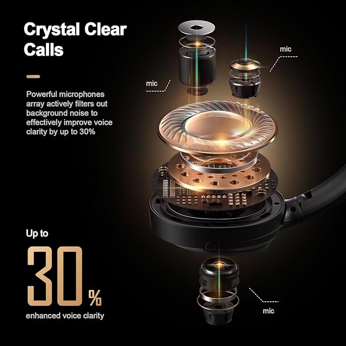 Bluetooth Headphones, Hybrid Active Noise Cancelling Wireless Headphones Over Ear with Microphone, Up to 140H Playtime, Transparency Mode, Deep Bass, Clear Calls, Comfort fit for Travel, Home Office