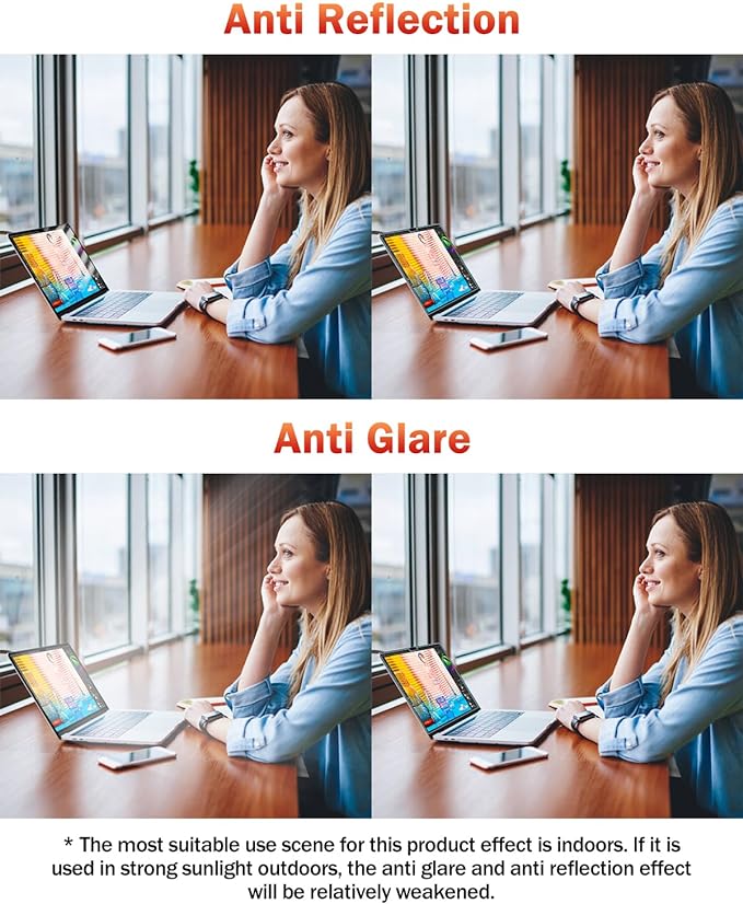 F FORITO 2-Pack Anti Blue Light Matte Laptop Screen Protector Compatible with 2024-2021 MacBook Pro 16 inch M4 M3 M2 M1 Pro/Max, Eye Protection Anti Glare Computer Screen Cover