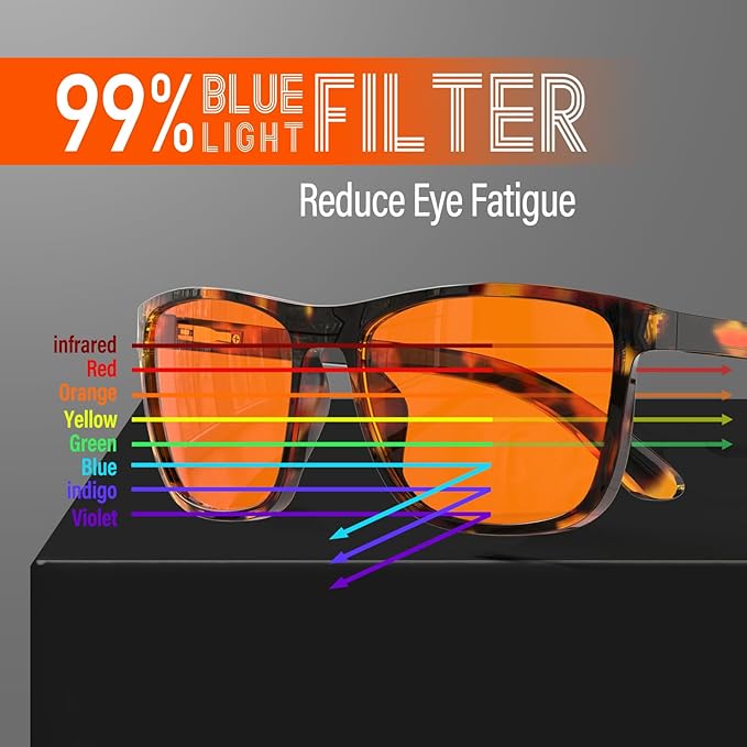 Bloomoak-99% Blue Green Light Blocking Glasses - Gaming Glasses - Anti Glare - Anti Fatigue -Suitable for Screens, Games, TVs