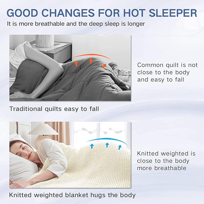 Guohaoi Knitted Weighted Blanket for Adults (Cream 60"x80" 20lbs) No Beads Cooling Throw Blanket for Hot Sleepers, Home Decor Breathable Chunky Knit Heavy Blanket Use on Queen/King Size Bed