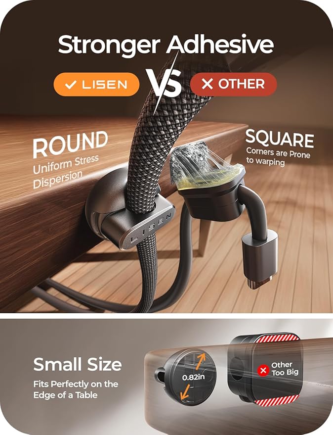 10-Pack Cord Holder [1S Lock] LISEN Magnetic Cord Holder for Nightstand, Under Desk Cable Management with 5 Extra Strong Adhesive Pads, Wire Holders for iPhone 17 Cords, Dorm, Home, Wall, Car, Desktop