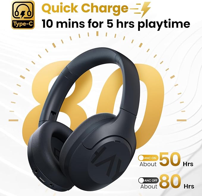 HAYLOU S30 Pro Noise Cancelling Bluetooth Headphones, LDAC Hi-Res Audio, 5 HD Mics Call, 80H Playtime, Custom EQ via App, Bluetooth 5.4 Multipoint Connect, Wireless Headphones Over Ear, Blue