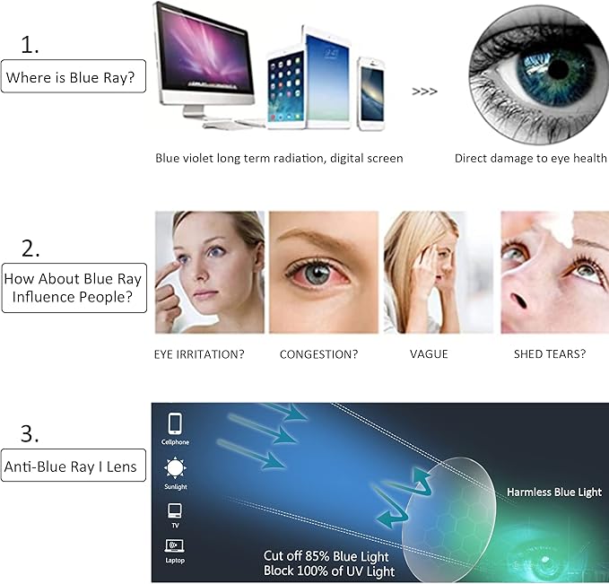 VisionGlobal Blue Light Blocking Glasses for Women, Anti Eyestrain, Computer Reading, TV Glasses, Stylish Square Frame, Anti Glare(+1.50 Magnification)