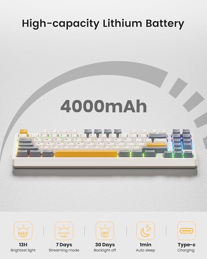 Wireless Mechanical Keyboard,Gasket Mounted with Creamy Sound,Bluetooth/2.4GHz/USB-C,Custom Hot Swappable,RGB Backlit,75% Compact Layout for Gaming/Typing/Win/Mac/PC (Retro Beige,Linear Switch)