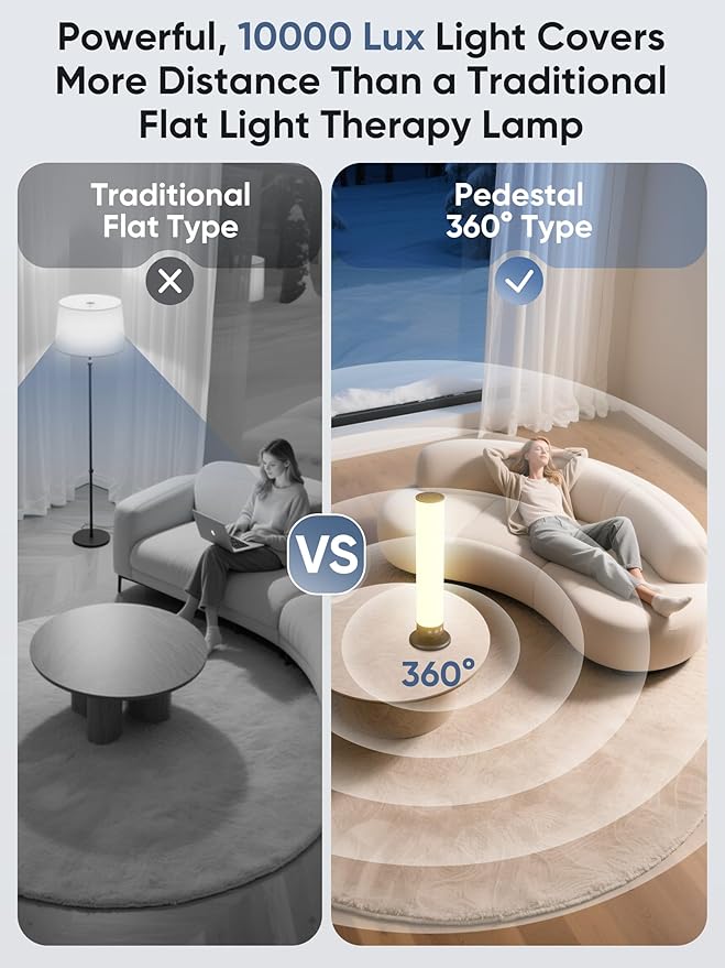 Light Therapy Lamp 10,000 Lux Happy Therapy Light with Remote, 2-in-1 Pedestal to Tabletop Lighting, Full Spectrum Daylight Lamp with Adjustable Color/Brightness/Timer, Memory Function, 24W