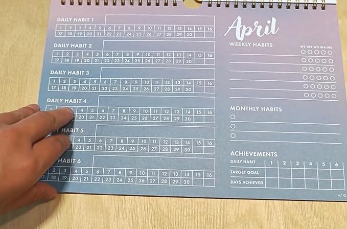 12-Month Habit Tracker Calendar – Gradient Table Wall Planner for Goals & Productivity, Daily/Weekly/Monthly Tracking, Wire-O Hanger, Thick 200 gsm Paper, Year-Neutral Months