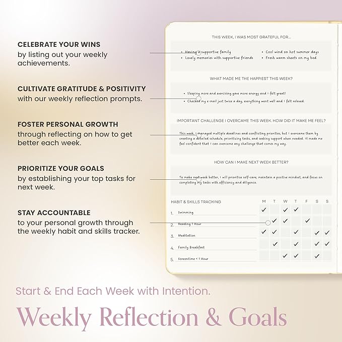 Gratitude Journal For Women & Men - Mental Health, Self Love & Self Care Journal - Evening - 5.8" x 8.3" - Mantra Planner