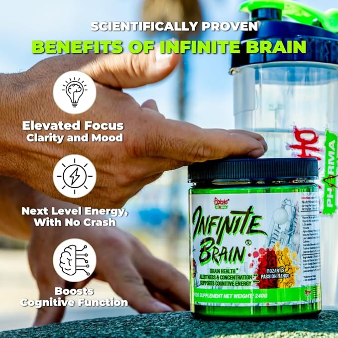 Psycho Pharma. Infinite Brain Nootropic Game Changer. Compete Win (Plato's Lemon Punch, 30 Serving)