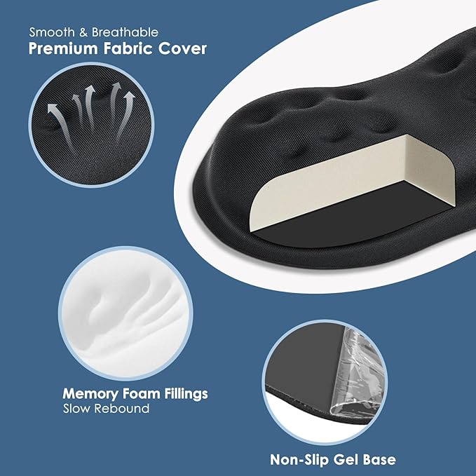 VANKEY Mouse Wrist Rest, Desk Wrist Pad for Mouse, Comfortable Computer Mouse Wrist Support, Ergonomic Wrist Rest with Memory Foam Fillings, Non-Slip Base (Black)