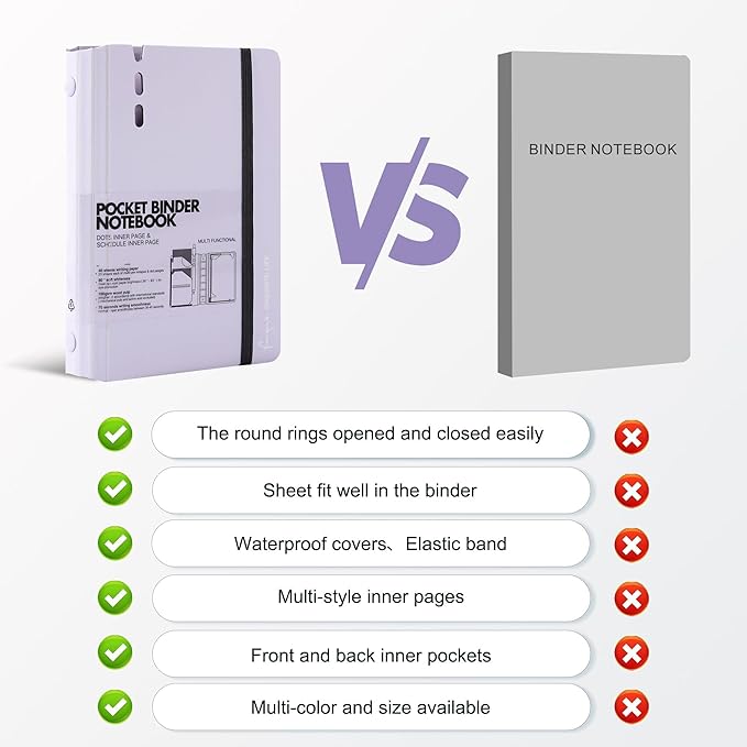 CAGIE A7 Binder 6 Ring Notebook with Dividers Refillable Planner Binder with Pockets, Refill Paper Include Planning Square Ruled and Dotted Pages, 4.13 x 5.71 In, (Light Purple, A7 Hourly&Dot Page)