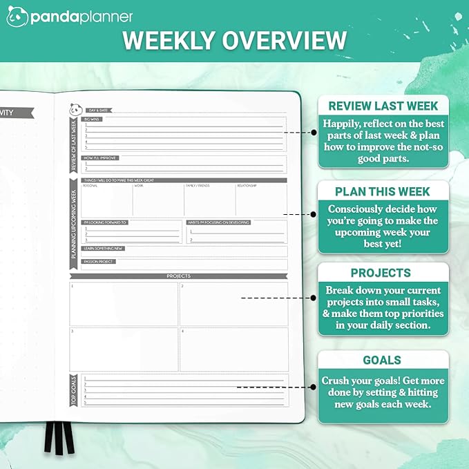 Panda Planner 2025-2026 Undated Weekly Planner, To Do List Notebook with Habit Tracker, 8” x 11”, 53 Weeks, Daily Weekly Monthly Overview for Home, School, Office, Turquoise