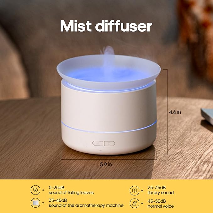 Essential Oil Diffusers, 200ml Aromatherapy Diffuser with, Cool Mist Humidifier with 2 Dynamic Modes, Small Diffuser with 7 Color Lights for Home Office Room -White