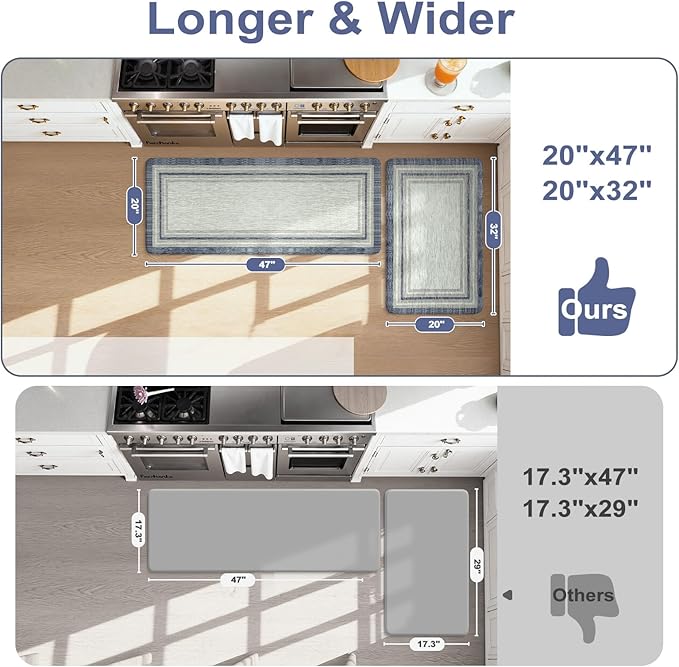 KIMODE Anti Fatigue Kitchen Mats 2PCS, Non-Slip Waterproof Kitchen Rugs, Cushioned Kitchen Mat for Floor, Comfort Standing Mat for Sink, Laundry, Office, Desk Blue and Grey 20"x47"+20"x32"