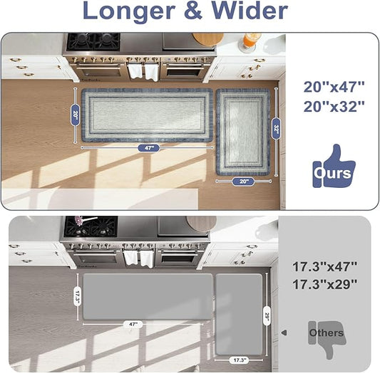 KIMODE Anti Fatigue Kitchen Mats 2PCS, Non-Slip Waterproof Kitchen Rugs, Cushioned Kitchen Mat for Floor, Comfort Standing Mat for Sink, Laundry, Office, Desk Blue and Grey 20"x47"+20"x32"