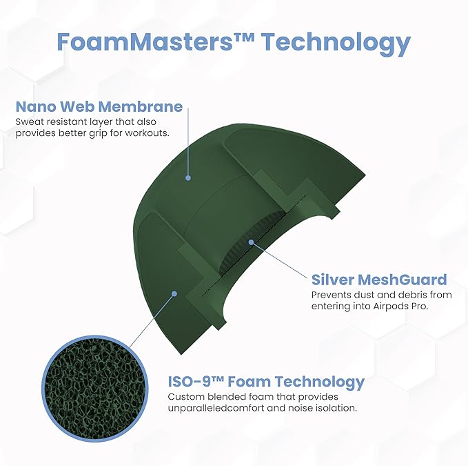 Foam Masters Ultra-Premium Memory Foam Ear Tips for AirPods Pro 1st & 2nd Gen | 3 Pairs | New Ver. | Secure Fit | Super Comfort | Better Noise Cancel | Replacement Buds (Large, Forest Green)