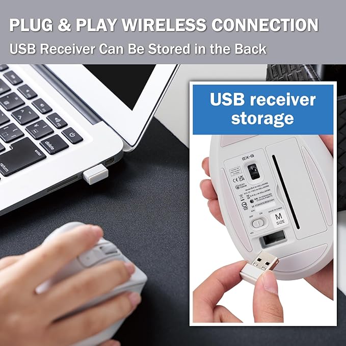 ELECOM Wireless Ergonomic Shape Mouse, 2.4GHz with Mini USB Receiver, Silent Click, Right Hand 2000DPI, 5 Buttons, Optocal Sensor, Compatible with PC, Mac, Laptop, EX-G, Msize White (M-XGM30DBSKWH)