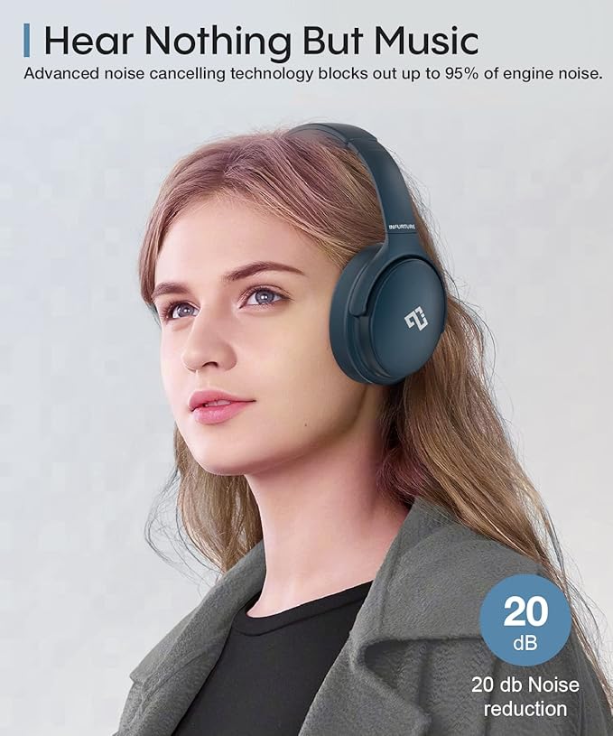 INFURTURE Active Noise Cancelling Headphones, H1 Wireless Over Ear Bluetooth Headphones, Deep Bass Headset, Low Latency, Memory Foam Ear Cups,90H Playtime