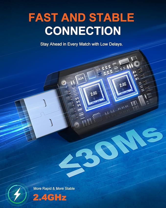 Jeecoo 2.4GHz Wireless Gaming Headset with Microphone for PC PS5 PS4, Bluetooth 5.3 Gaming Headphones with Noise Canceling Mic for Laptop, Mobile, Mac, Stereo Sound, 50+Hr Battery, Low Latency