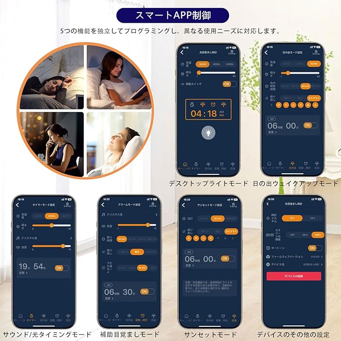 Sunrise Alarm Clock lamp APP Control Bioclock Adjustment Light Therapy Happy Mood Desk lamp Mushroom Tree Table Lamp Wake up Nightstand lamp Built-in Natural Ambient White Noise