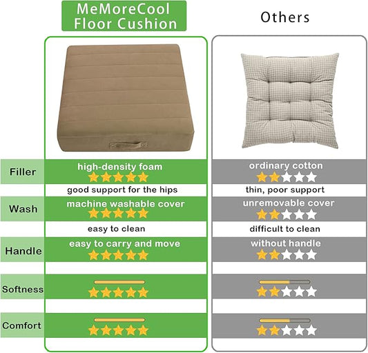 MeMoreCool Square Floor Pillow Seating for Adults Kids, Large Meditation Cushion Floor Pillow with Thick Foam & Soft Tufted Cover, Washable Big Pillow Seat Floor Cushion for Sitting Yoga 24" Coffee