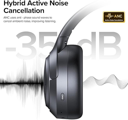 TAGRY Hybrid Active Noise Cancelling Headphones 120Hrs Playtime ENC Clear Call Bluetooth Headphone Over Ear Wireless Headphones Hi-Res Audio ANC Headset with Low Latency Mode for Game Travel Home PC