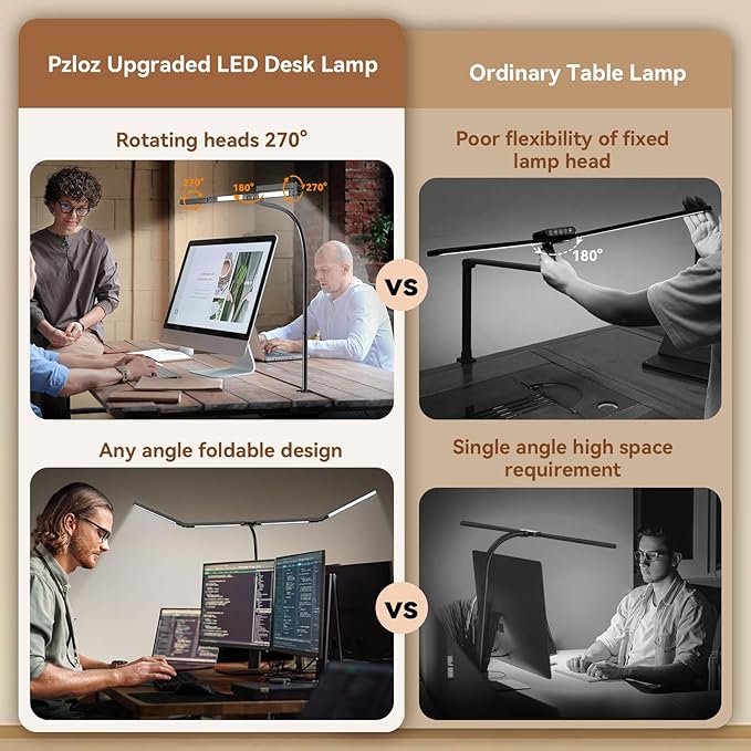 Led Desk Lamps for Home Office - Eye Caring Architect Lamp with Clamp, Double Head Computer Monitor Gooseneck Desk Light with Remote Control: 24W Flexible Dimmable Desktop Table Lamp