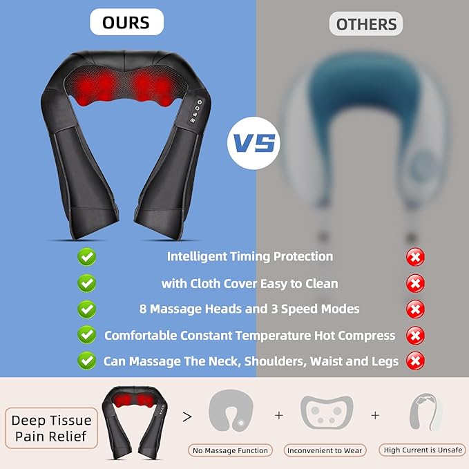 Shiatsu Neck and Back Massager with Heat,Electric Shoulder Massager for Pain Relief Deep Tissue,3D Kneading Massage,Best Gift for Men Women Parents,Home, Office Car Use