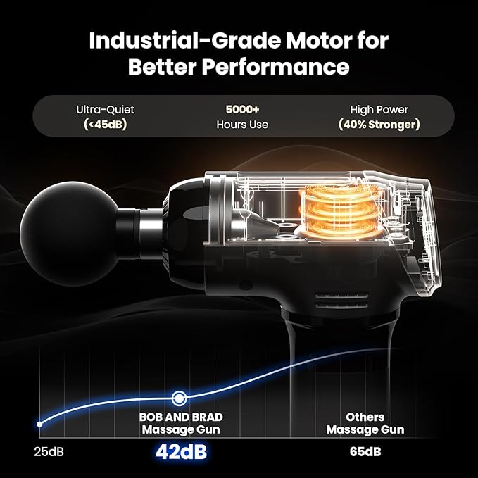 BOB AND BRAD T2 Massage Gun, Deep Tissue Percussion Muscle Massage Gun for Back and Neck, Upgraded 4000 mah Battery, Handheld Electric Back Massager for Athletes Pain Relief