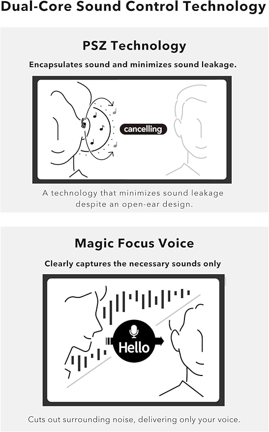 nwm DOTS Wireless On-Ear Speakers (Open Ear Earphones) Sound Leakage suppressed (PSZ Technology - Bone Conduction Alternative) with Optimal Microphone Function Designed in Japan | Moss Green