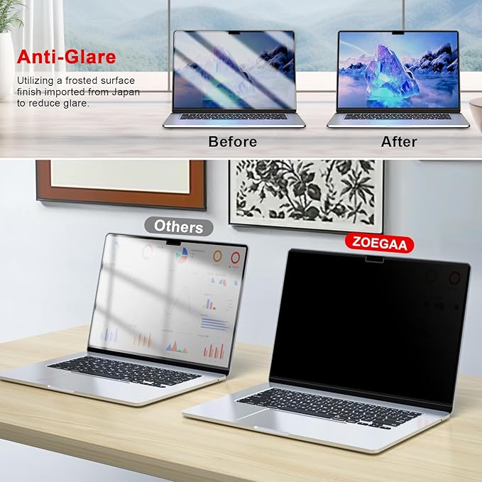 ZOEGAA Magnetic Privacy Screen for Macbook Air 13.6 & 13 Inch (2022-2025, M2, M3, M4, Pro, Max), Removable Laptop Screen Privacy Shield, Anti Blue Light Glare Filter for Mac Air 13.6" Laptop Computer
