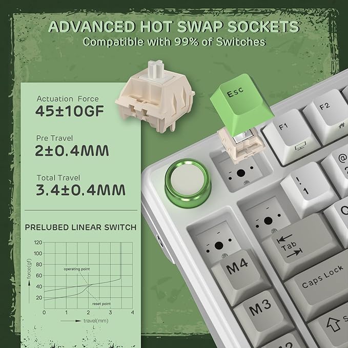 RK ROYAL KLUDGE L75 Gasket Mount Mechanical Keyboard w/Knob/Macro Keys & Touchable Nameplate, Tri-Mode 75% TKL Wireless Keyboard BT/2.4G/USB-C, Hot Swappable, Pro Software, Massive 8000mAh Battery