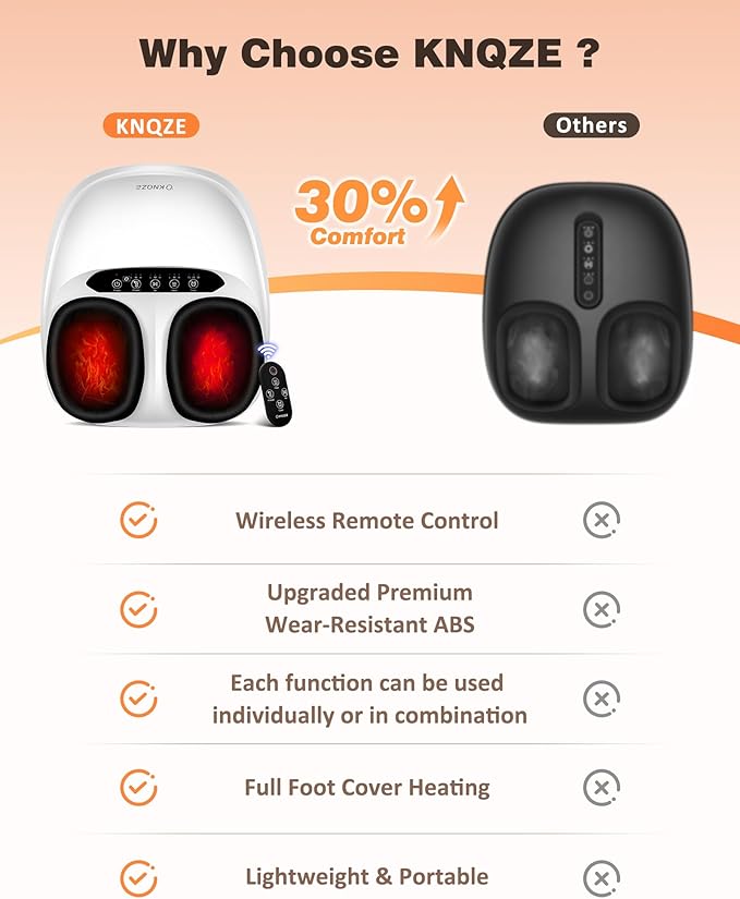 Shiatsu Foot Massager Machine with Heat & Remote, 2025 Upgraded Deep Kneading Feet Massager for Plantar Fasciitis & Neuropathy, 3 Heat Levels, Multi-Mode Massage, Auto-Off Timers, Gifts for Women Men