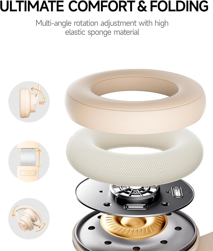 Picun B8 Bluetooth Headphones, 120H Playtime Headphone Wireless Bluetooth with 3 EQ Modes, Low Latency, Hands-Free Calls, Over Ear Headphones for Travel Home Office Cellphone PC Khaki White