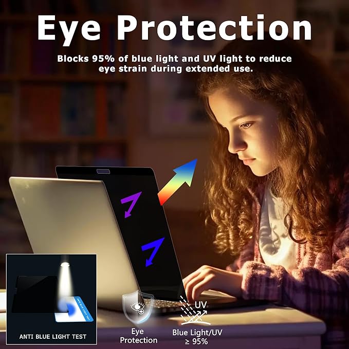 Megoo Privacy Screen for Macbook Pro 13 Inch (2016-2022, M1, M2) / Macbook Air 13 in (2018-2021, M1), Blue Light Filter, Matte Finish, Anti-Glare Eye Protection – Premium Business Protection
