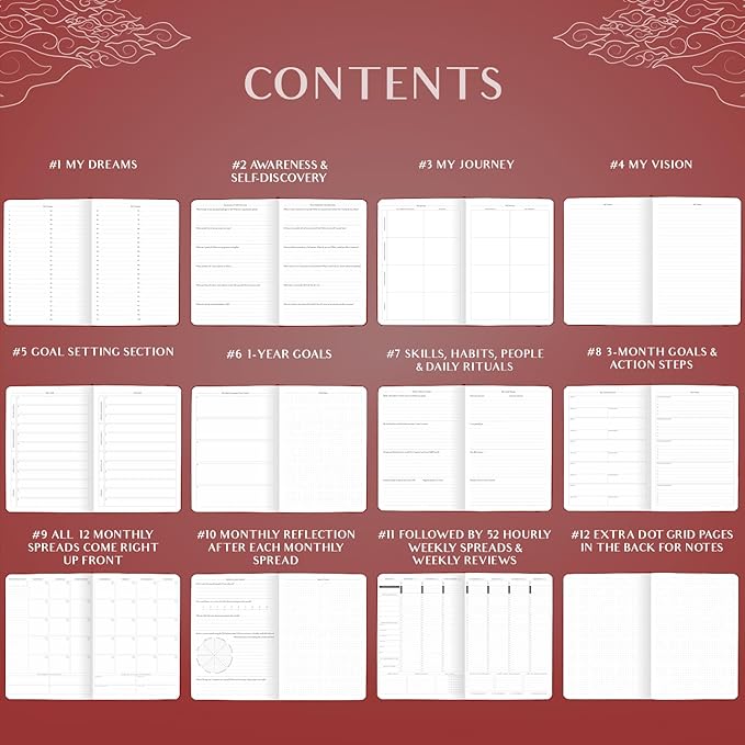 Legend Planner PRO Hourly Schedule - Weekly & Daily Organizer with Time Slots. Appointment Book Journal for Work & Personal, A4 (Wine Red)