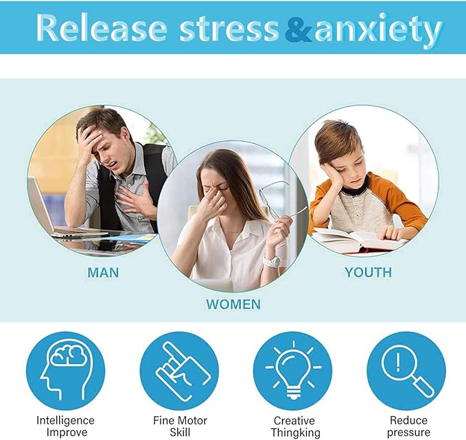 PAPOLGO Fidget Toys,ADHD Fidget Toys,Autism Fidget Toy,12 Side Cube Toys Stress Relief,Anti Anxiety,Focus,Boredom for Kids and Adults (Blue / B3)