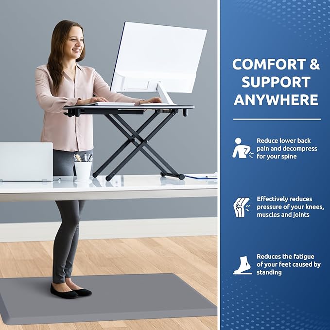 KitchenClouds Kitchen Mat Cushioned Anti Fatigue Rug 22"x36" Waterproof, Non Slip, Standing and Comfort Desk/Floor Mats for House Sink Office (Grey,0.8inch)