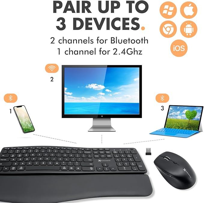 X9 Wave Backlit Wireless Keyboard and Mouse (Bluetooth + 2.4G) Ergonomic Keyboard and Mouse Wireless Combo with Detachable Wrist Rest, Rechargeable, Full-Size Set for Phone, Computer, Laptop, Mac