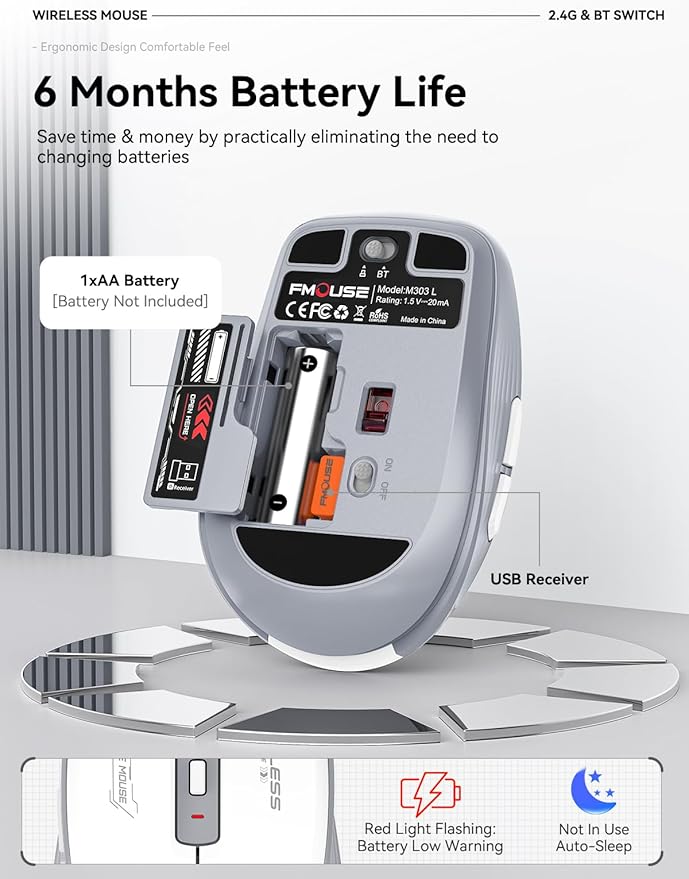 Bluetooth Mouse, Bluetooth 5.1 + 2.4GHz USB + USB-C Dongle, Wireless Mouse Tri-Mode, with Forward/Backward Side Keys, Silent Click, Side Buttons, Portable for Laptop, Mac, iPad (Gray White)