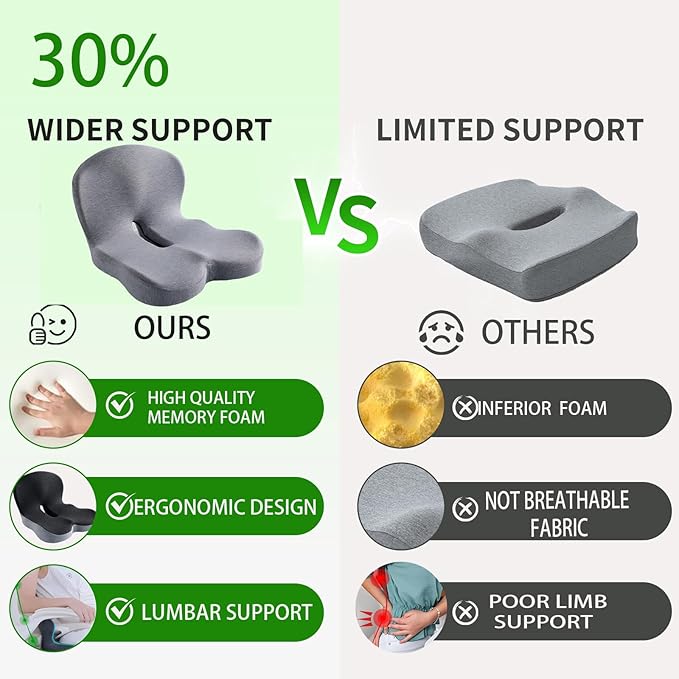 Memory Foam Contoured Seat Cushion with L-Shaped Ergonomic Design for Office Chair Car Seats  Seat Cushion for Truck Driver, Truck Car Seat Cushions for Driving Lumbar Support (Grey)