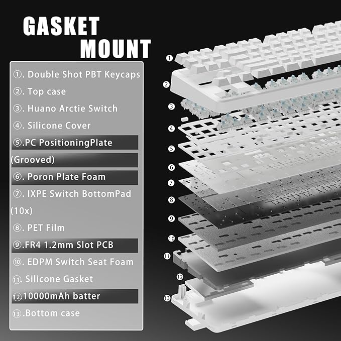 EWEADN X87 Wireless Mechanical Keyboard ASMR, 10000 mAh Battery, 75% Keyboard with Huano Arctic Switch BT5.0/2.4GHz/USB-C Topographic Keycaps Hot Swappable Custom Keyboards, Gasket Structure-White