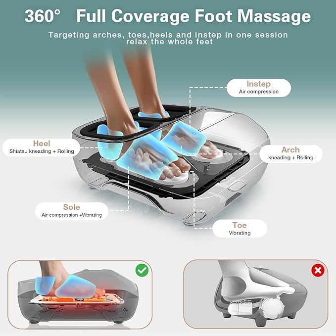 Shiatsu Foot Massager with Heat, Deep Kneading Electric Foot Massager Machine for Plantar Fasciitis Neuropathy with Remote Control, Adjustable Vibration and Compression