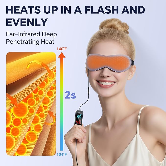 Heated Eye Mask for Dry Eyes, 20-Temp & 5-99 Min Therapy for MGD, Blepharitis Relief, Precision Steam Compress with Flaxseed