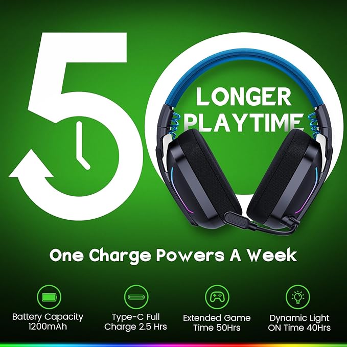 Wireless Gaming Headsets for PC, PS5, PS4, Switch, Mac, 2.4GHz Wireless Gaming Headphone for Game Boy Accessories, ENC Noise Canceling Microphone, Bluetooth 5.4, Cool Lighting, 50H Battery