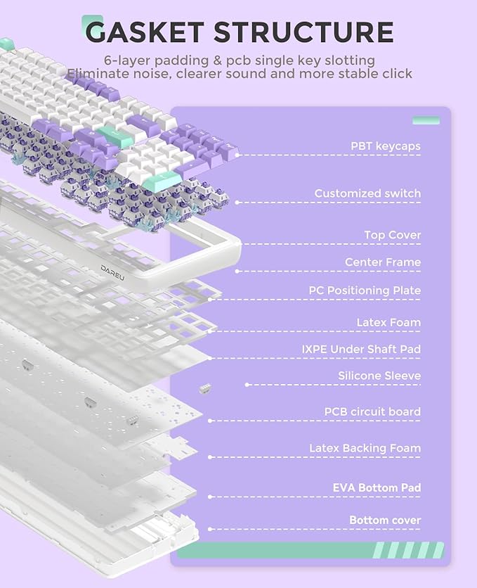 DAREU EK98pro Wireless Mechanical Keyboard, Gasket Hot Swappable Custom Structure, Creamy Pre-lubed Linear Switches, PBT Keycaps, BT5.0/2.4GHz/USB-C, RGB Backlit Gaming Keyboard for Win/Mac