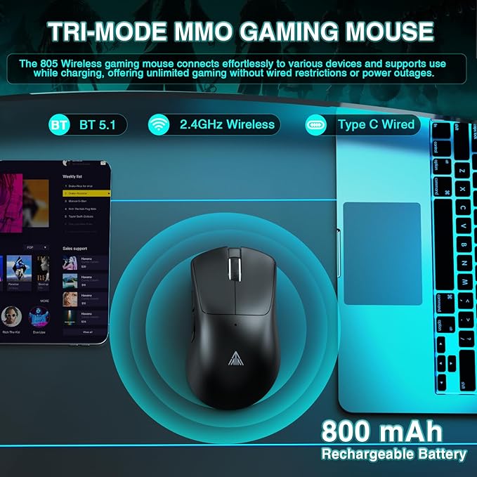 SM805 Lightweight Wireless Gaming Mouse,24000 DPI,Tri-Modes Connection,BT5.0/Type-C Wired/2.4G Wireless Mouse Gaming with 2 Side Buttons, Engineering Grip Custom Mouse for Gamer,Black