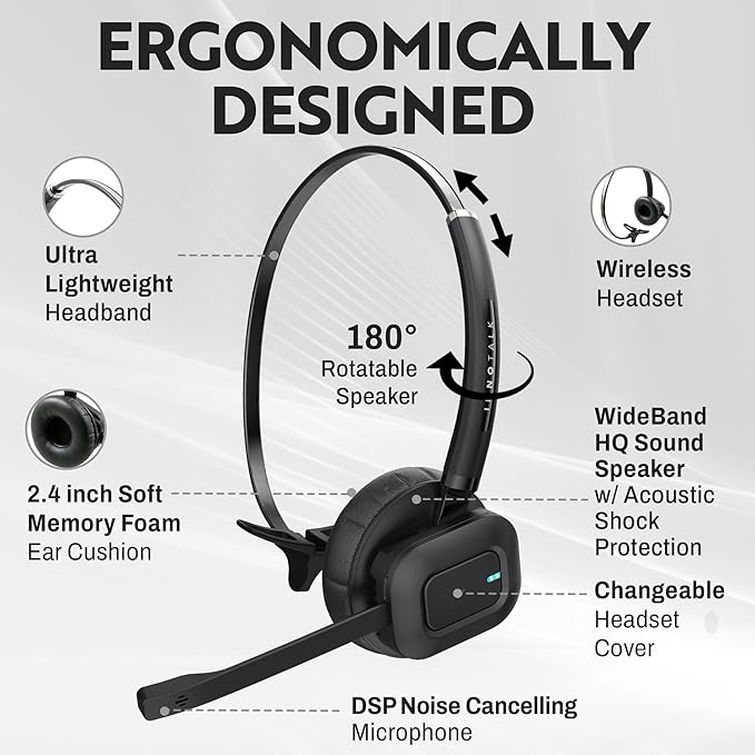 INNOTALK - Desk Phone Wireless Headset with RJ9 Adapter, 12-Hour Talk Time Handsfree Phone Headset, Office Phone Headset for Desk Phone, 300 Ft. Long Range Wireless Headset, W780