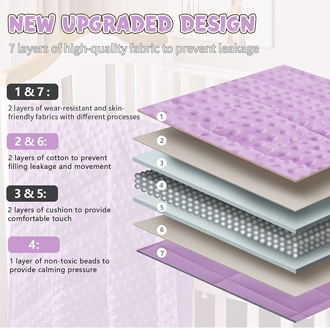 yescool Weighted Blanket 7 lb Light Purple Cooling Weighted Throw Blanket Minky Plush Heavy Blankets Microfiber Small Blankets Fleece Warm Weighted Comforter, 40 * 60in