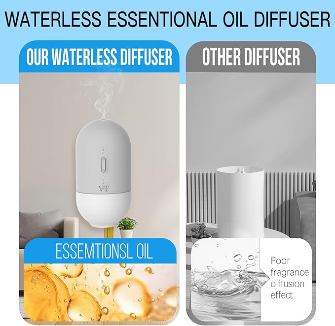 Essential Oils Diffuser Waterless Scent Diffuser, Smart APP Bluetooth Control,Wall Mounted, with Fragrance Oil, Cover Up to 500 SQ.FT for Room Home and Office, Quiet and Safe, Grey