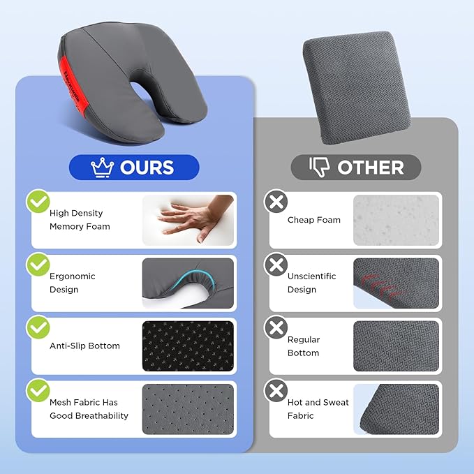 Seat Cushion for Office Chair – Memory Foam Car Seat Cushion for Sciatica, Tailbone, Back & Hemorrhoid Pain Relief U-Shaped ErgonomicHigh-Density Breathable Foam with Non-Slip Base (Gray)